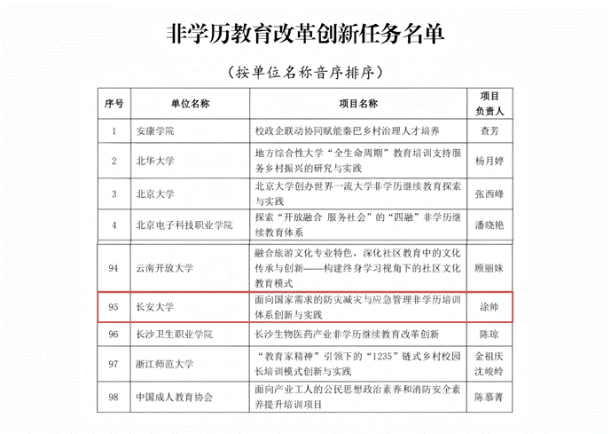 WPS拼圖0(1) WPS拼圖0(1)